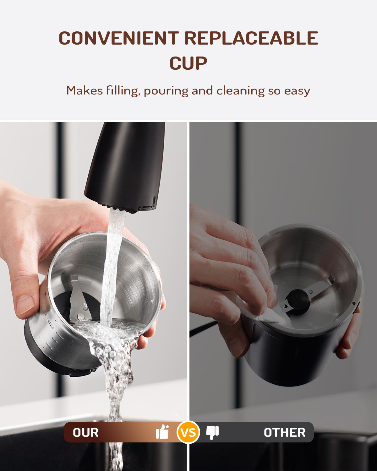 Electric Coffee Grinder